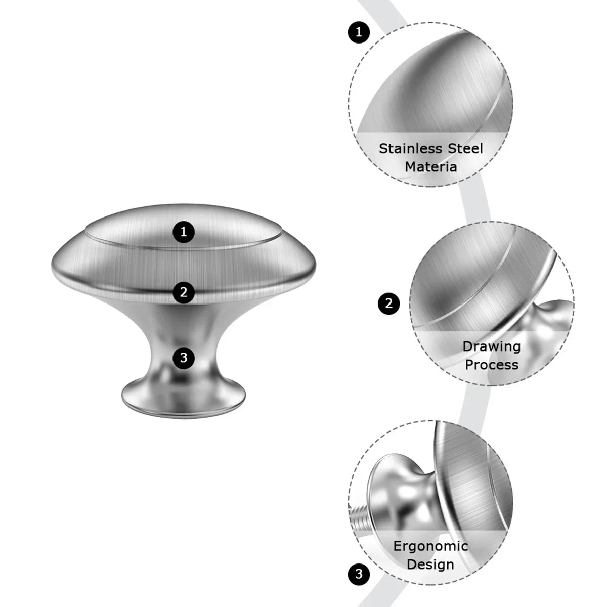 25/10PCS Kitchen Cabinet Knobs Round Cupboard Handles Stainless Steel Drawer Pulls for Cupboard Door Bedroom Bathroom Dresser